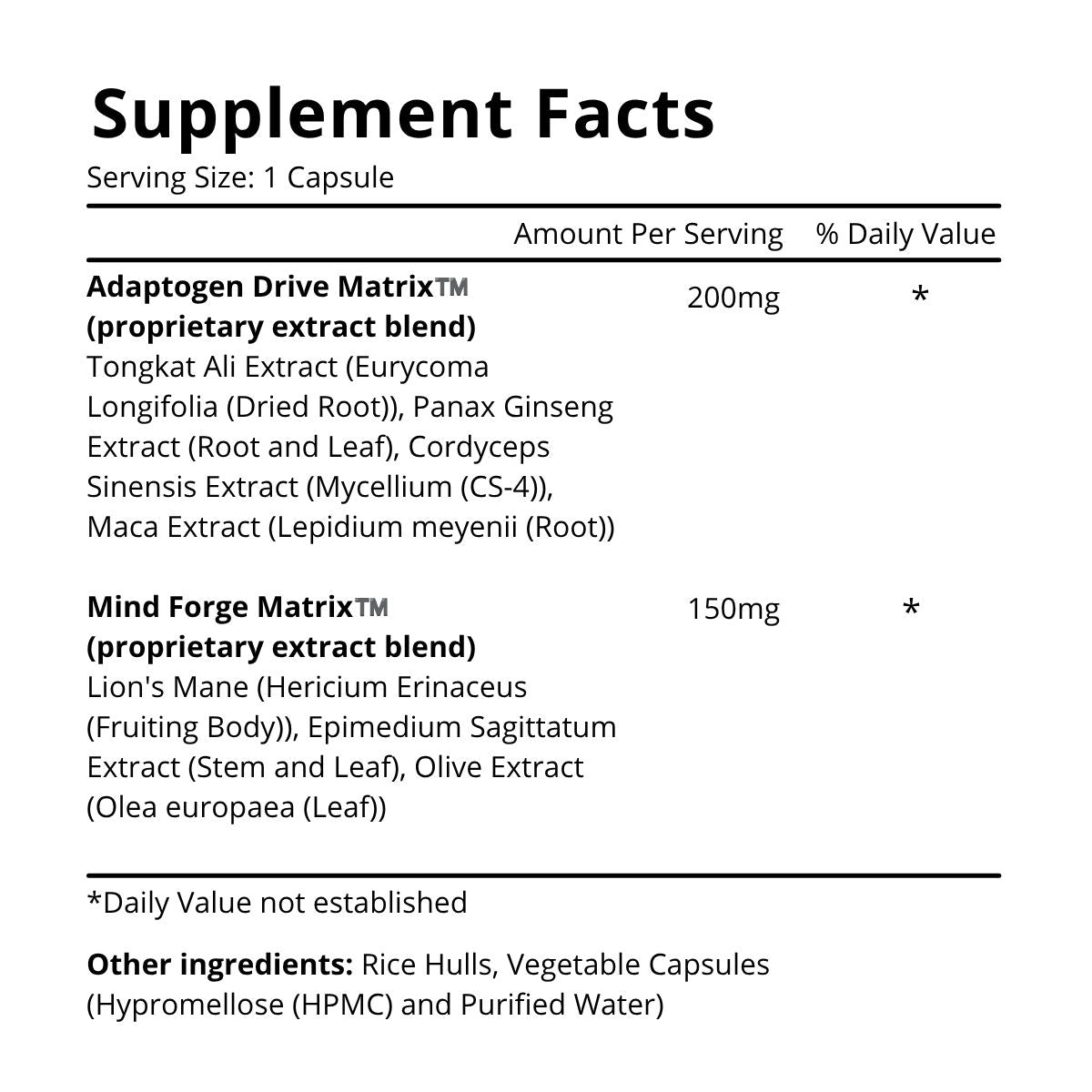 Green Lumber - Natural Fuel For Men 10 capsules